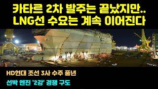 카타르 2차 발주 끝났지만… LNG선 수요 이어진다, HD현대 조선 3사 수주 풍년, 선박 엔진 '2강' 경쟁 구도