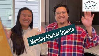 Should You Buy Now? - Monday Market Update Tehaleh️ , Bonney Lake, WA