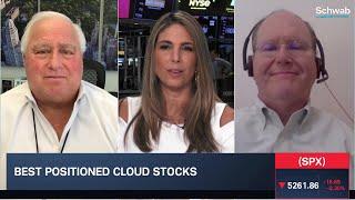 NOW, CRM, SNOW: Best Positioned Cloud Stocks