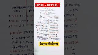 UPPCS SYLLABUS 2023 FULL DETAILS UPPSC SYLLABUS IN HINDI #uppcssyllabus #uppcs #shorts #viral #exam