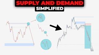 How I Trade Supply & Demand : SMC Trading