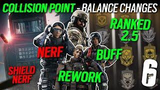 Operation Collision Point Balance Changes & More! - 6News - Rainbow Six Siege - Y9S4