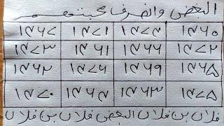 Dushmano Mein Judai Dalna | Nafrat Ka Amal