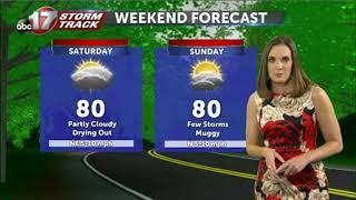 Friday July 31 Evening Weather video.mp4