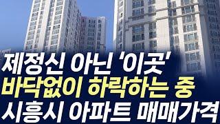 시흥시 아파트 매매가격,제정신 아닌 '이곳' 바닥없이 하락하는 중 (부동산 아파트 미분양 분양권 입주권 재개발 재건축)
