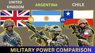 UK vs Argentina vs Chile military Power Comparison 2025