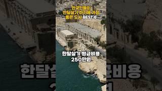 한국인들이 한달살기 하기에 가장 좋은 도시 BEST 6