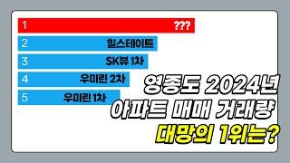 영종도 아파트 2024년 1~2월 매매 거래량 순위