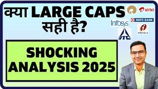 Shocking Analysis: Large cap mutual fund 2025 | Large cap vs Mid cap vs Small cap |