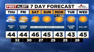 Thursday morning weather forecast (1/16)