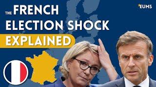 France's Election Results Explained