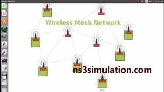 Wireless Mesh Network Projects using Ns3 simulation Projects