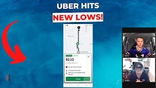 Uber Hits New LOWS!