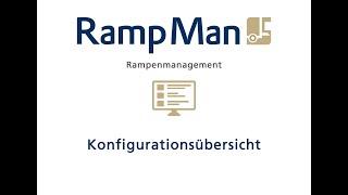 DE | Software RampMan®: Konfigurationsübersicht