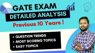 GATE: Detailed Analysis | Most Scoring Topics | Trending Topics | 10 Years Analysis