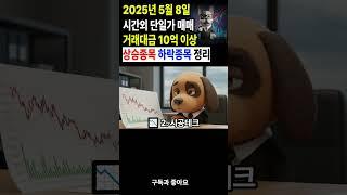 주식 시간외거래 시간외단일가매매 2025년5월8일 주식브리핑 시간외단일가 매매 거래대금 10억이상 #주식