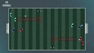 Football: Coordination movements and shooting