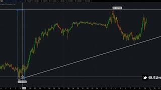 IJS TV: 10_27_2017 LIVE TRADE!!!!!! CHF/PLN FOREX TRADE