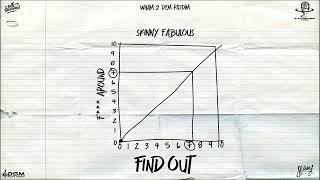 Skinny Fabulous - Find Out (Wham 2 Them Riddim) | Soca 2025