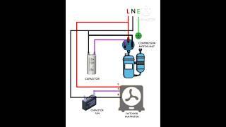 Single phase split AC  compressor wiring diagram #shorts  #airconditioner #compressor #electrical