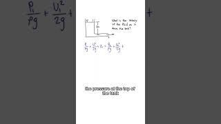 149 - Bernoulli’s Equation