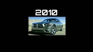 Evolution Of Dodge Charger (1966-2023) #evolution #dodge #charger #cars #shorts #2023