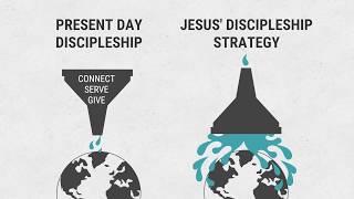 What is Emotionally Healthy Discipleship? - with Pete Scazzero