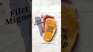 Porterhouse vs T-Bone Steak Explained