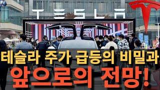 테슬라 주가 급등의 비밀과 앞으로의 전망!