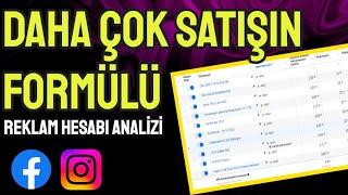 2024’te Reklam Hesabı Stratejisi Böyle Olmalı [Facebook & Instagram]