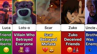 Biggest BETRAYALS In Cartoons