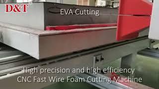 Cutting machine