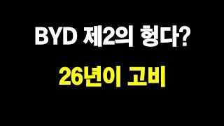 BYD 제2의 헝다? 26년이 고비 될 것