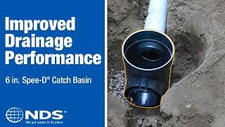 The Re-engineered 6 in. NDS Catch Basin: Yard Drainage Solved | NDS Drainage Systems