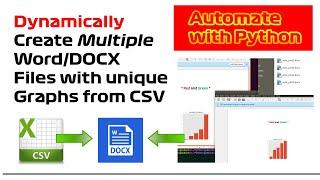 How to Create Multiple Word/DocX files from 1 template with graphs made from CSV data | Python Code