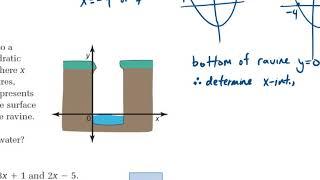 MPM2D1 Unit 4 Lesson 1 Solve Quadratics By Graphing   Edited