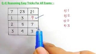 रीज़निंग /Reasoning MCQ for SSC CGL MTS Exams | Aptitude & Reasoning Tricks| Reasoning Classes |