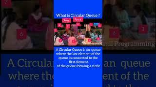 What is Circular Queue? #shorts #programming #programmingmemes #itmemes #codinglife #datastructures