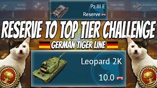 Playing the ENTIRE German Tiger Line - Reserve to Top Tier