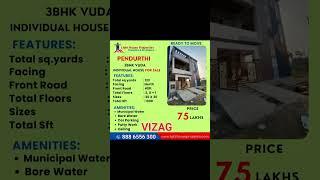 INDIVIDUAL HOUSES SALE PENDURTHI SUJATHANAGAR VIZAG CONTACT 888 6556 300