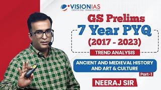 GS Prelims 7 Years PYQ (2017-2023) Trend Analysis | Ancient & Medieval History, Culture | Part 1