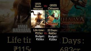 Chhaava Vs Daaku Maharaaj Box office collection #vickykaushal #chhaava #shorts