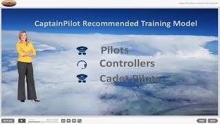 How to Use the CaptainPilot Recommended Training Model