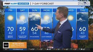 Beautiful Friday ahead, rain arrives Sunday