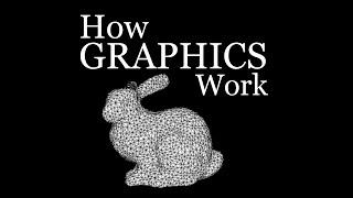 How Rendering Graphics Works in Games!