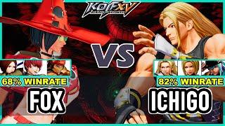 KOF XV  Fox (Ralf/Chris/Whip) vs Ichigo (Andy/Blue Mary/Isla)