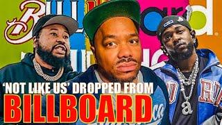 Akademiks Newest LIE About Kendrick
