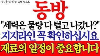 [동방 주가전망] "세력은 물량 다 털고 나갔나?" 지지라인 꼭 확인하십시요! 재료의 일정이 중요합니다 #동방 #동방주가전망 #동방주가