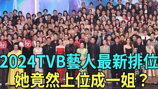 TVB藝人最新排位出爐，陳豪一哥地位穩固，林淑敏排第三，她竟然上位成一姐？#陳豪 #蔡思貝 #譚俊彥   #湯洛雯 #麥美恩 #謝嘉怡 #江美儀 #黃智雯 #星聞榜