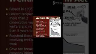 Welfare Reform, part of the Contract With America